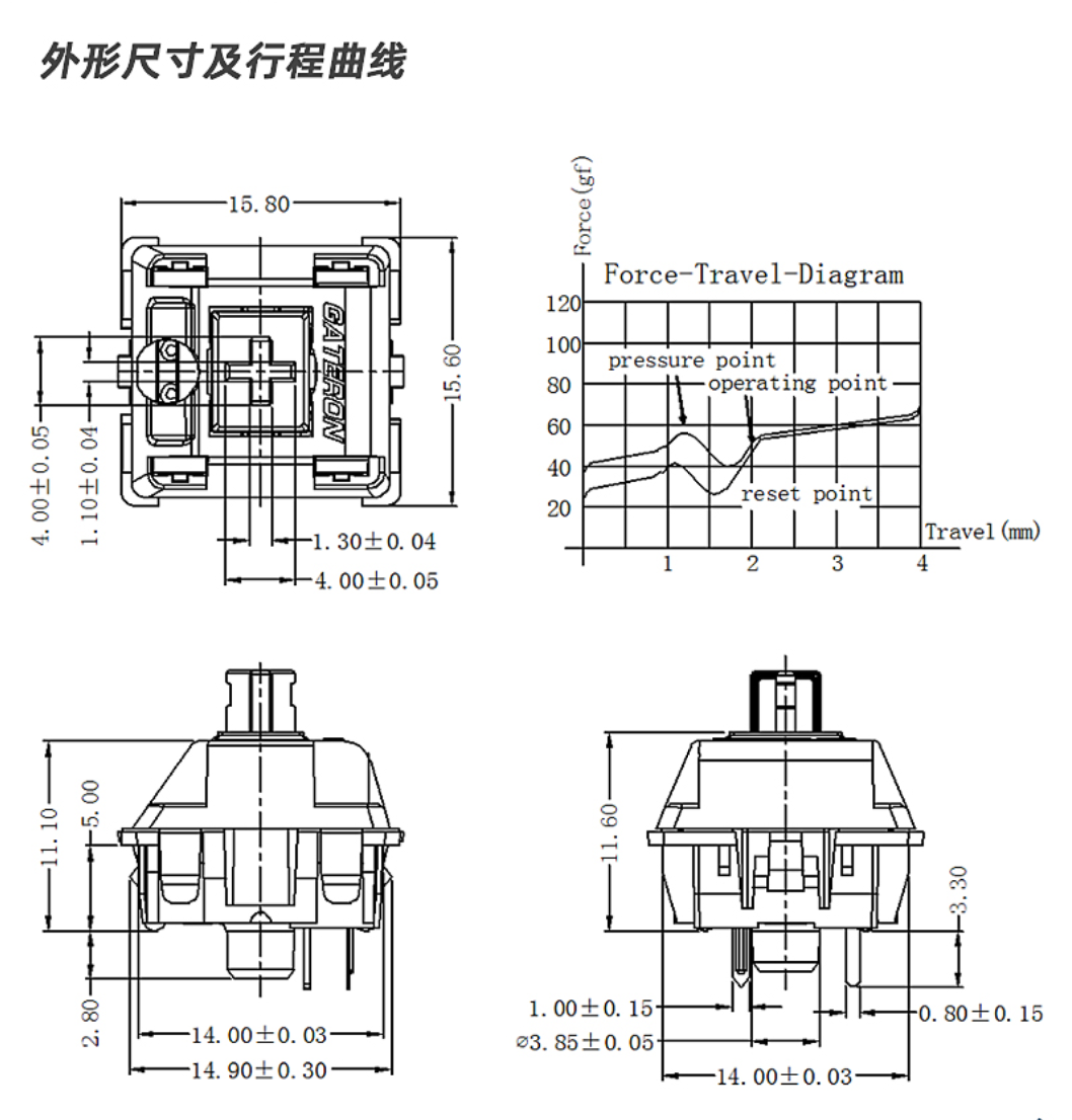 schema e916d