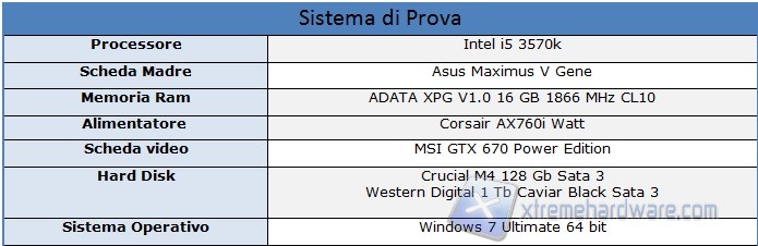 sistema prova