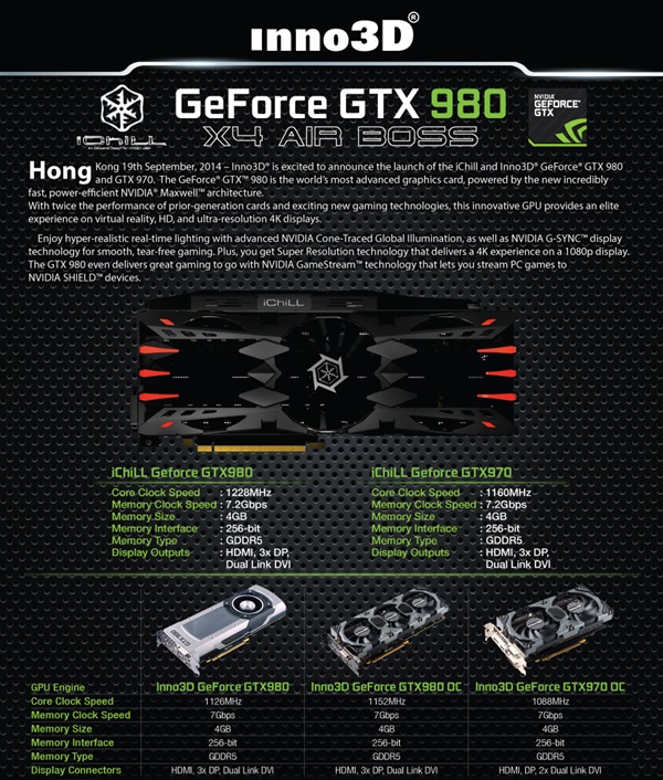 inno3d gtx 900-1