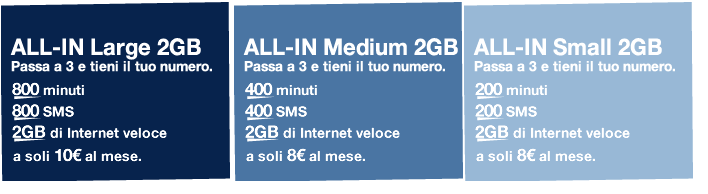 TRE 01