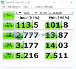 DiskMark64 raid0 8g