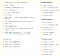 ocz_ZS-PSU_specifiche